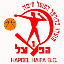 Hapoel Haifa Basketbal