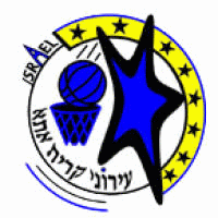 Ironi Kiryat Ata Basketbal