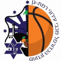 Maccabi Ironi Ramat Gan Basketbal